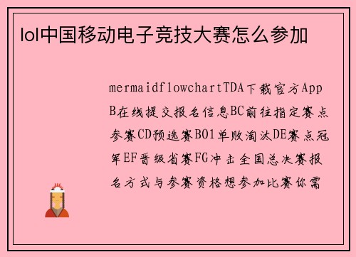 lol中国移动电子竞技大赛怎么参加